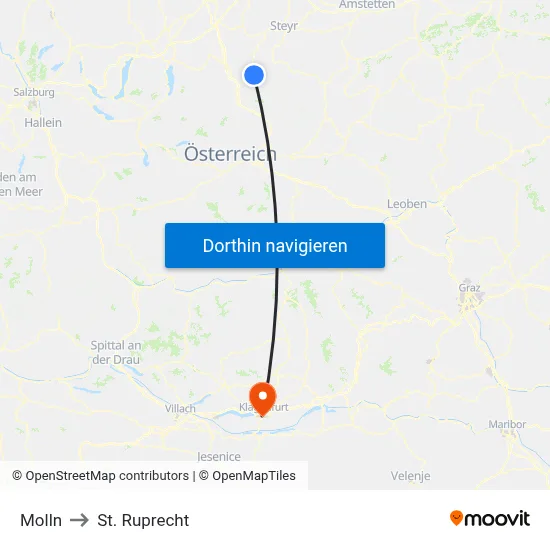 Molln to St. Ruprecht map