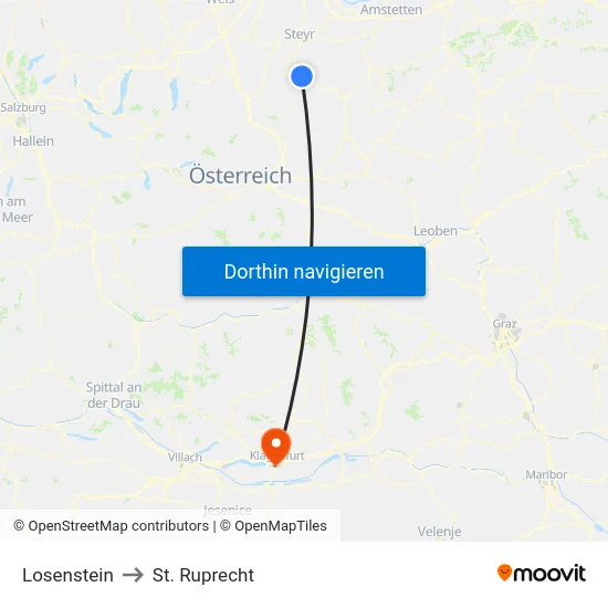 Losenstein to St. Ruprecht map