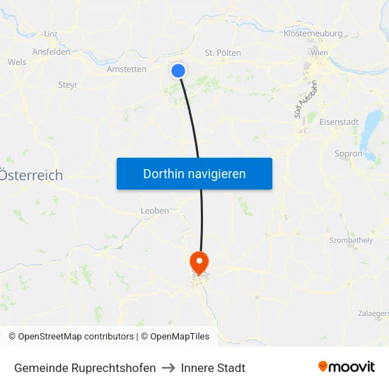 Gemeinde Ruprechtshofen to Innere Stadt map