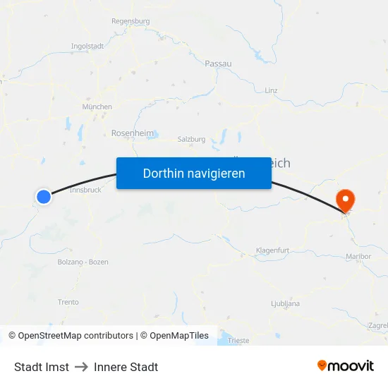 Stadt Imst to Innere Stadt map