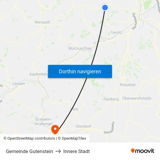 Gemeinde Gutenstein to Innere Stadt map
