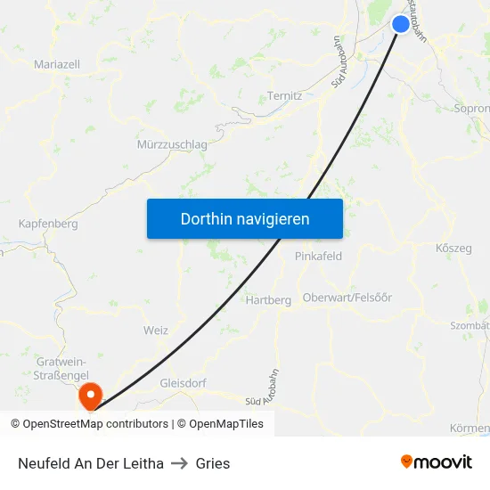 Neufeld An Der Leitha to Gries map