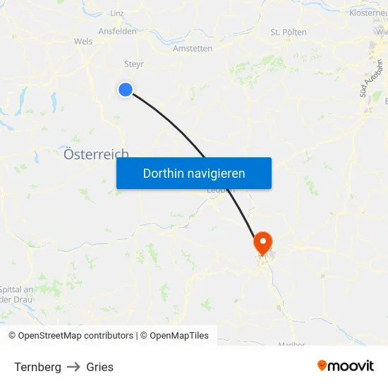 Ternberg to Gries map