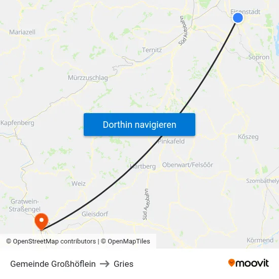 Gemeinde Großhöflein to Gries map
