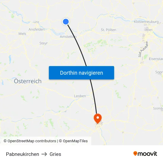 Pabneukirchen to Gries map
