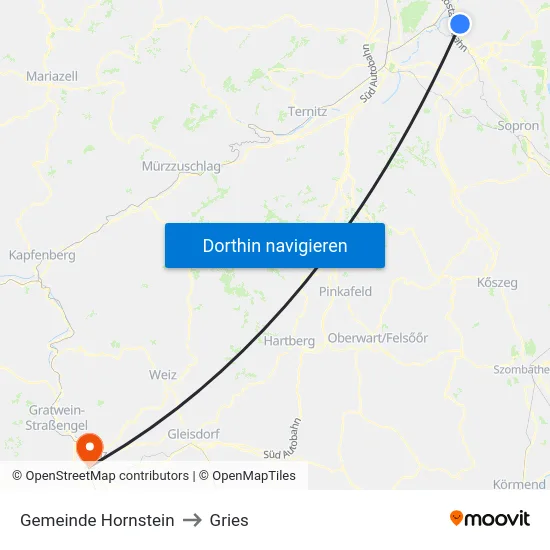 Gemeinde Hornstein to Gries map