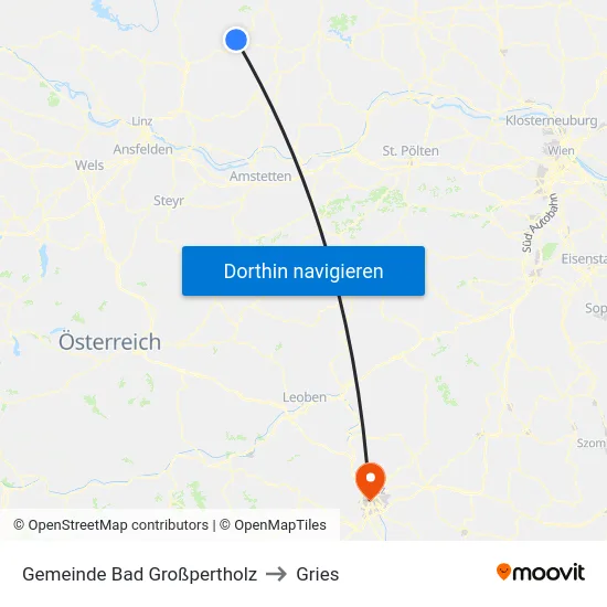 Gemeinde Bad Großpertholz to Gries map