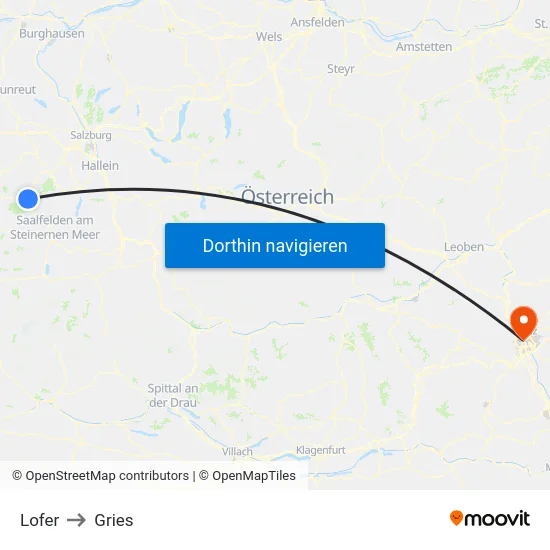 Lofer to Gries map