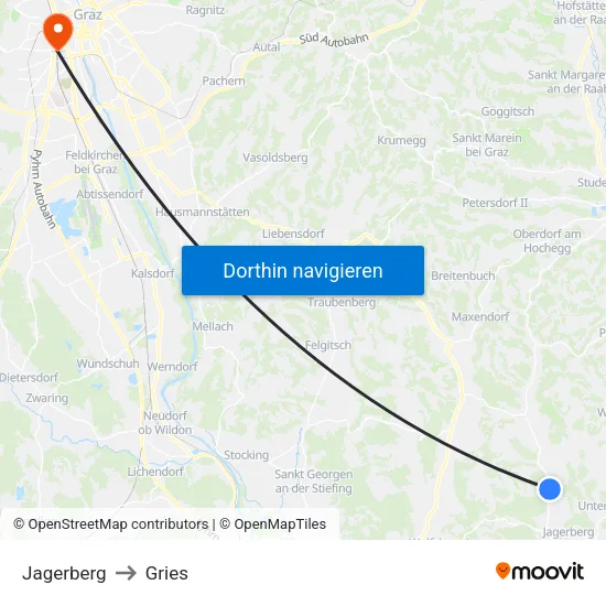 Jagerberg to Gries map