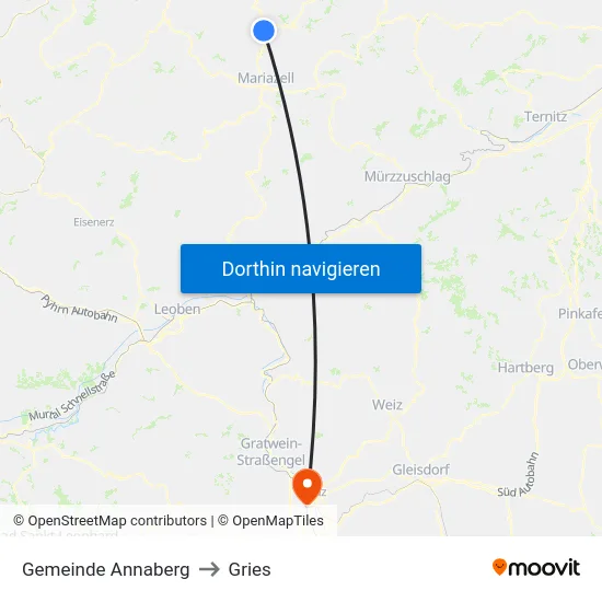 Gemeinde Annaberg to Gries map