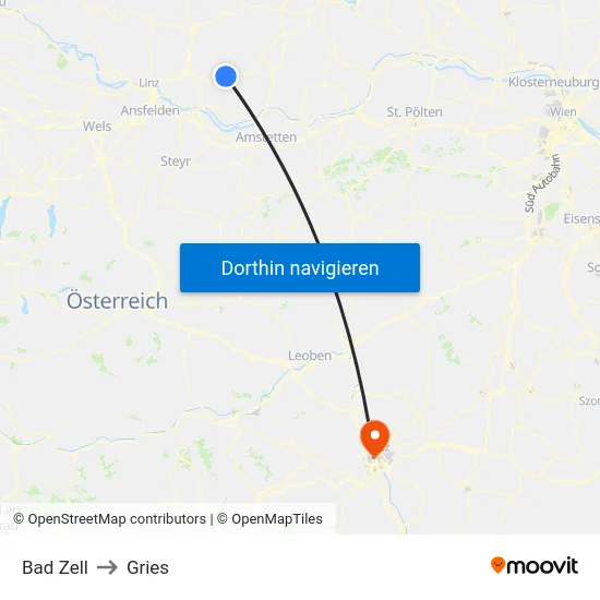 Bad Zell to Gries map