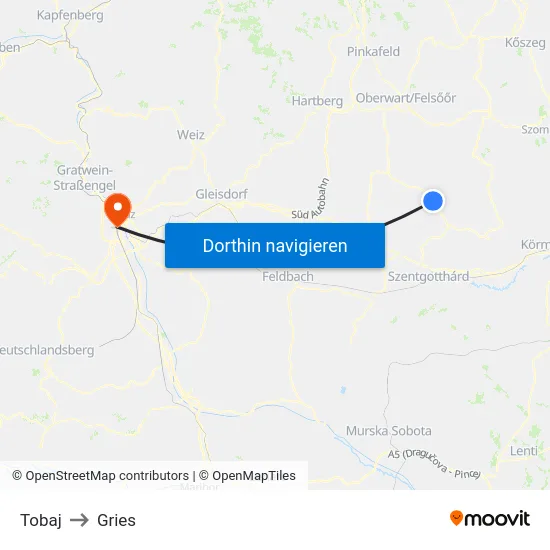 Tobaj to Gries map