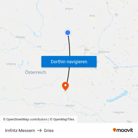 Irnfritz-Messern to Gries map