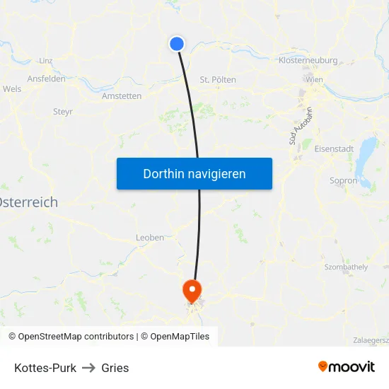 Kottes-Purk to Gries map