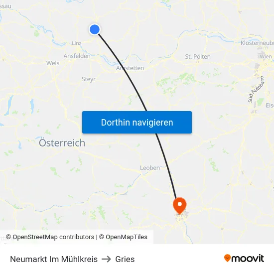 Neumarkt Im Mühlkreis to Gries map