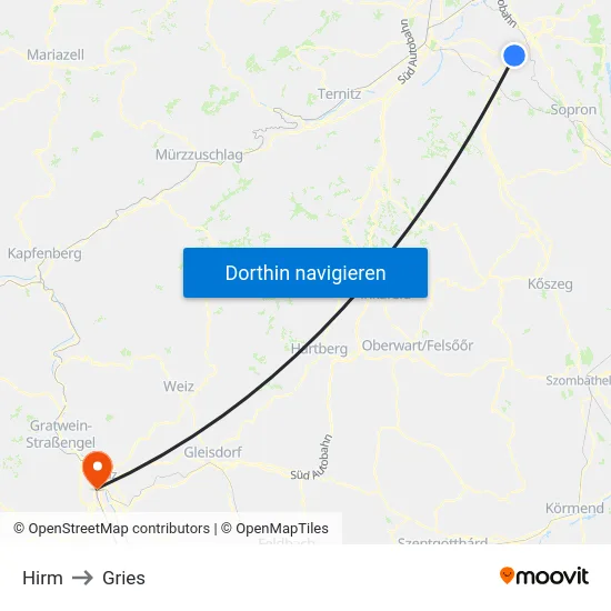 Hirm to Gries map