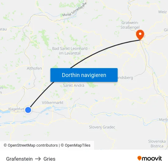 Grafenstein to Gries map