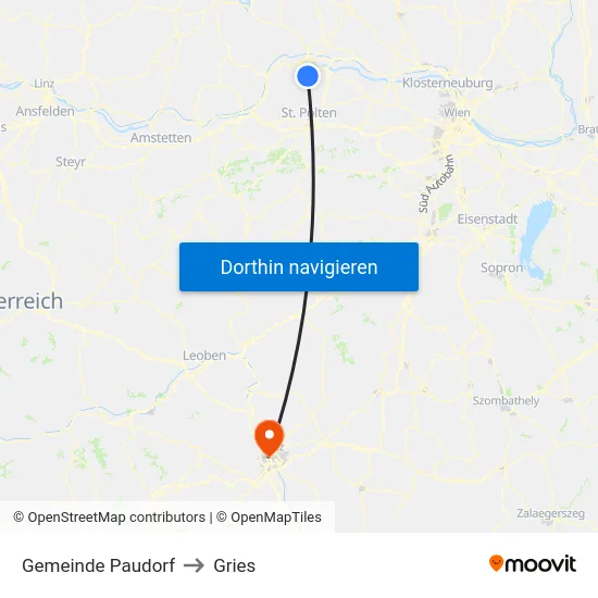 Gemeinde Paudorf to Gries map