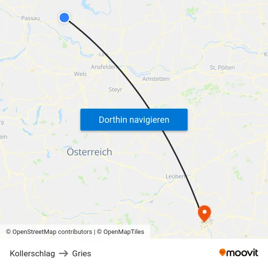 Kollerschlag to Gries map