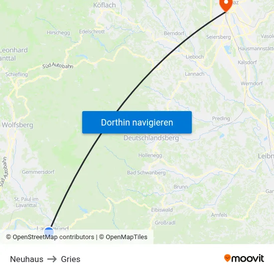 Neuhaus to Gries map