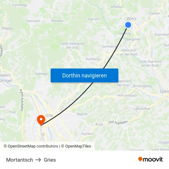 Mortantsch to Gries map