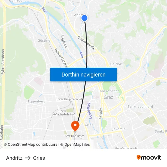 Andritz to Gries map