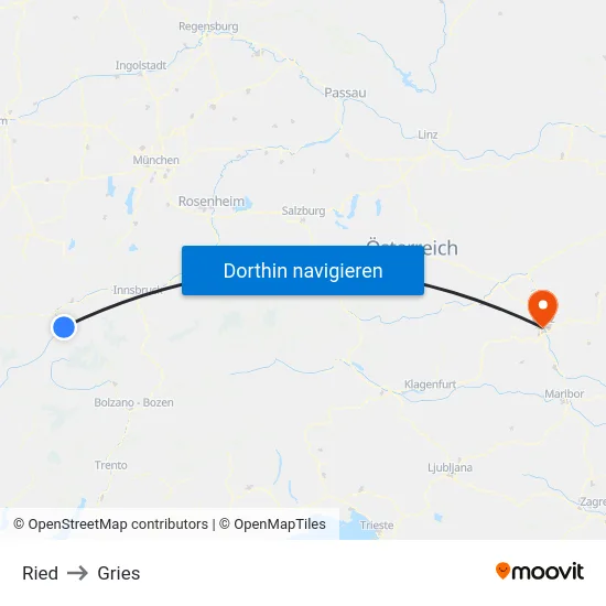 Ried to Gries map
