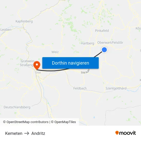 Kemeten to Andritz map