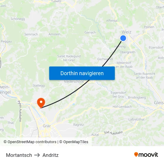 Mortantsch to Andritz map
