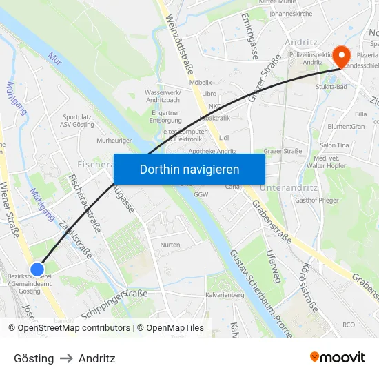 Gösting to Andritz map