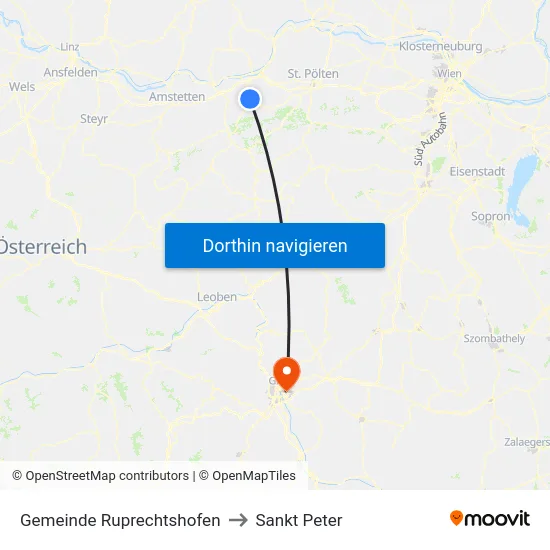 Gemeinde Ruprechtshofen to Sankt Peter map