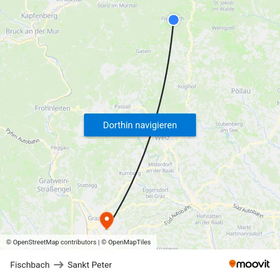Fischbach to Sankt Peter map
