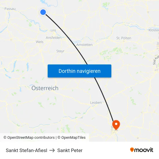 Sankt Stefan-Afiesl to Sankt Peter map