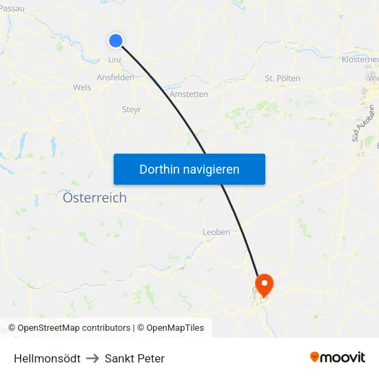 Hellmonsödt to Sankt Peter map