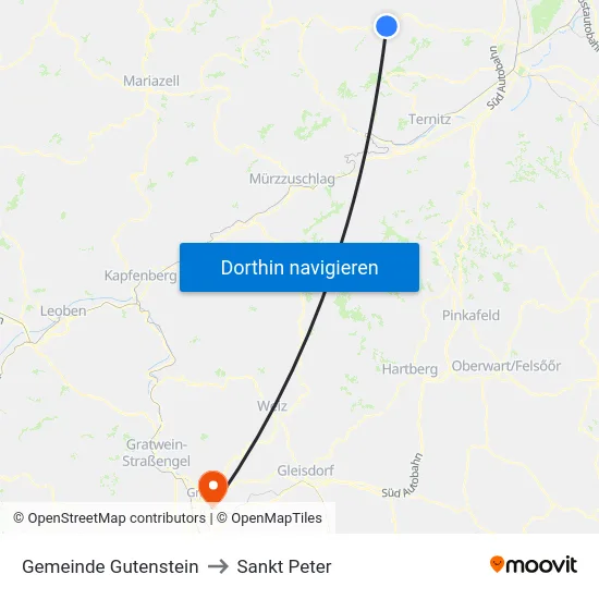 Gemeinde Gutenstein to Sankt Peter map