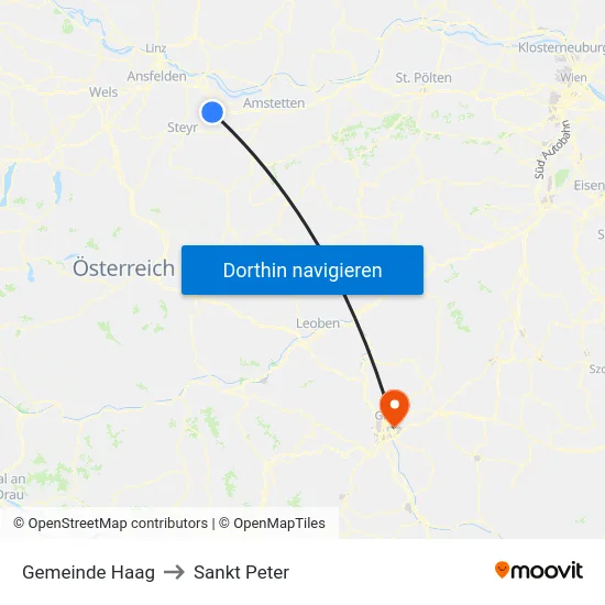 Gemeinde Haag to Sankt Peter map