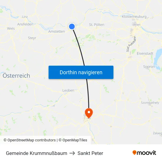Gemeinde Krummnußbaum to Sankt Peter map