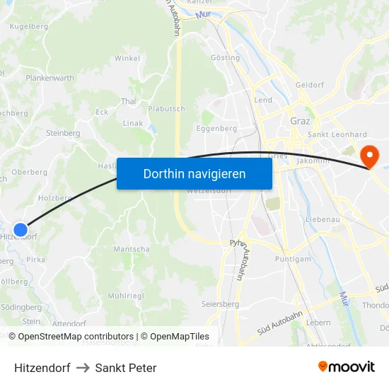 Hitzendorf to Sankt Peter map