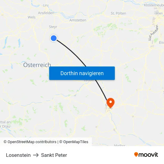 Losenstein to Sankt Peter map