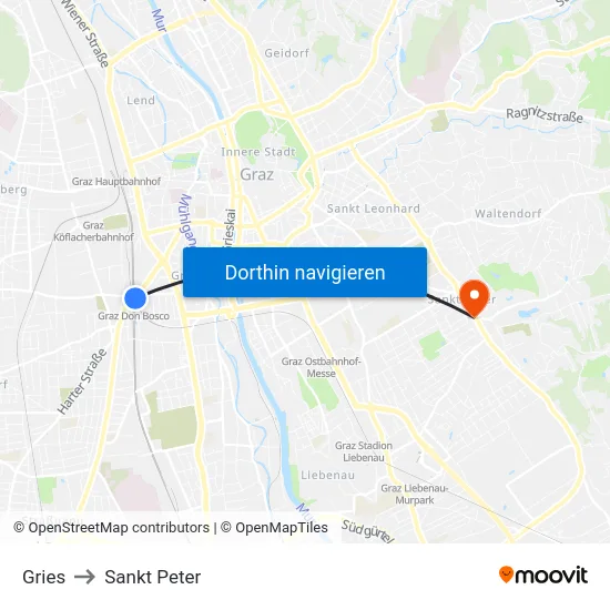 Gries to Sankt Peter map