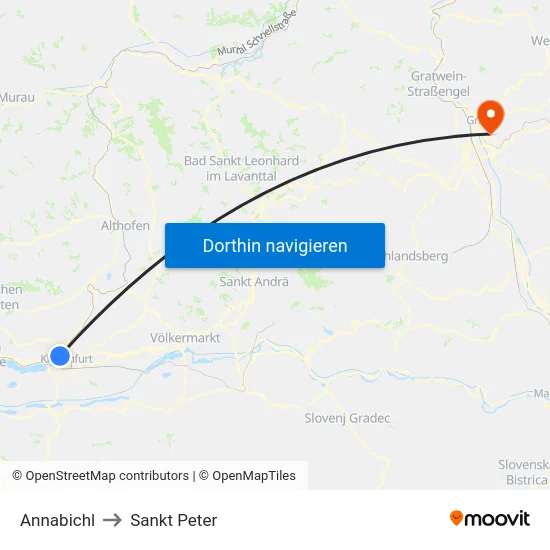 Annabichl to Sankt Peter map