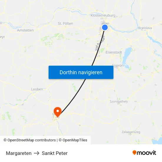 Margareten to Sankt Peter map
