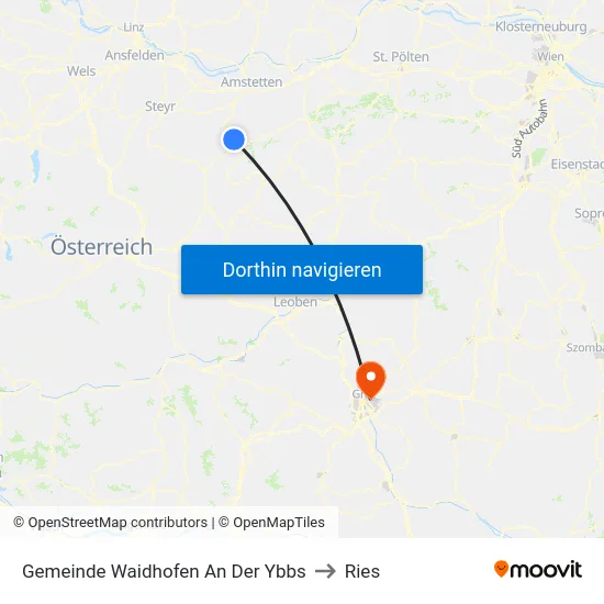 Gemeinde Waidhofen An Der Ybbs to Ries map