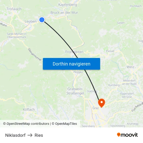 Niklasdorf to Ries map