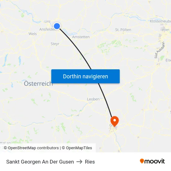 Sankt Georgen An Der Gusen to Ries map