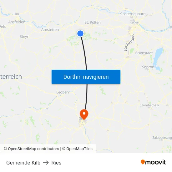 Gemeinde Kilb to Ries map