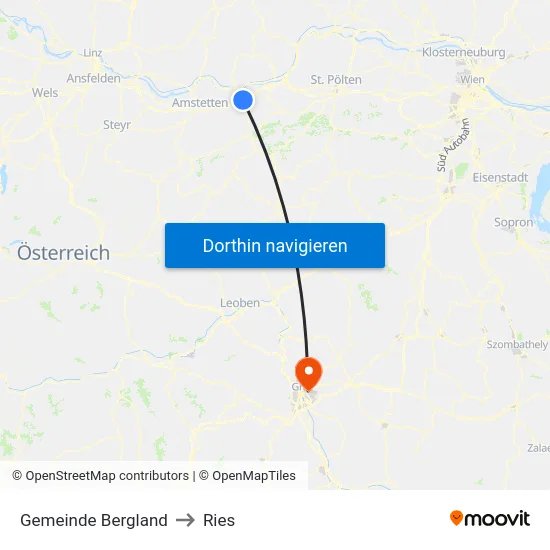 Gemeinde Bergland to Ries map
