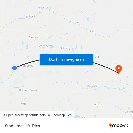 Stadt Imst to Ries map