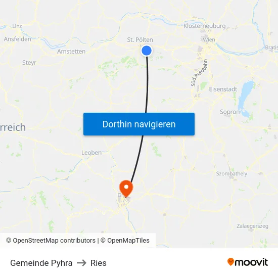 Gemeinde Pyhra to Ries map