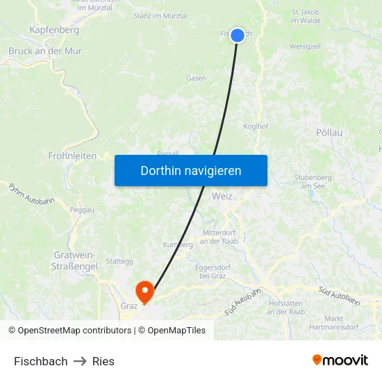 Fischbach to Ries map